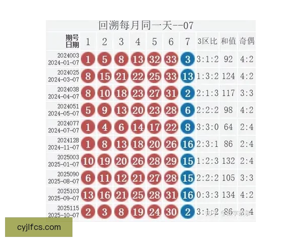 2021年双色球春节停售时间及购彩安排提前提醒攻略方便彩民合理